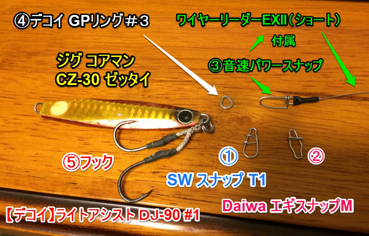 ジギングにスナップは有りか無しか。
