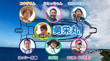 勇栄丸 奈良えんや支部のメンバー表