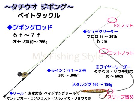 タチウオジギング ベイトタックル ワイヤー仕掛け