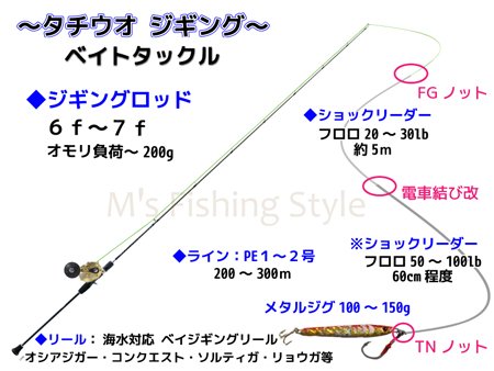 タチウオジギング ベイトタックル太リーダー