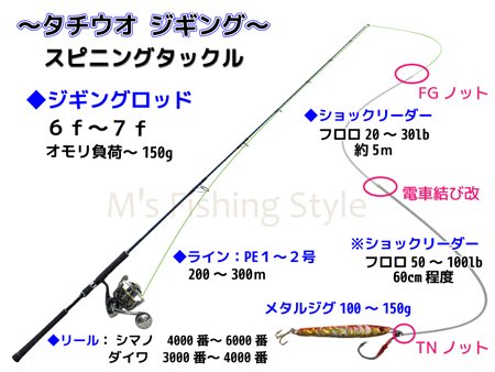 タチウオジギング スピニングタックル太リーダー
