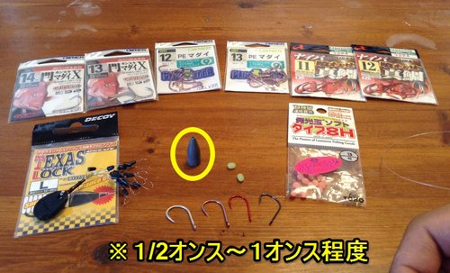 自作テキサスリグに必要な物