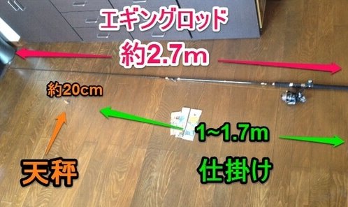 エギングロッドでちょい投げキス・五目釣り